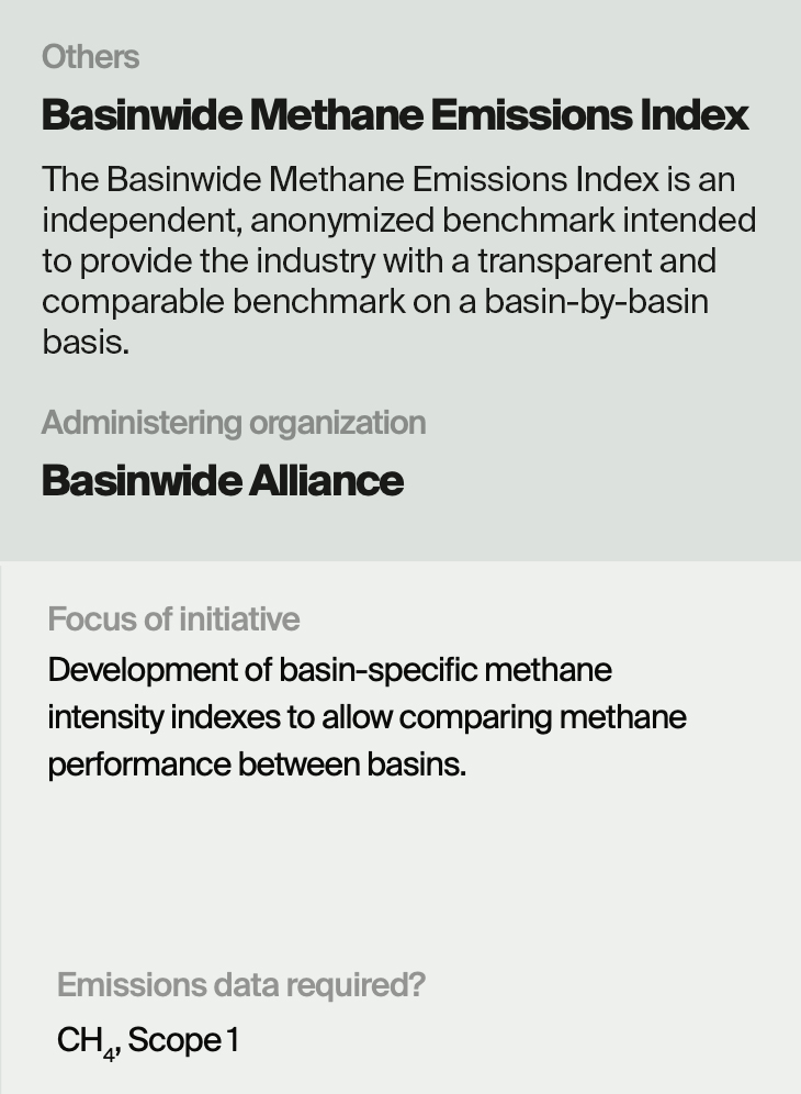 Benchmarking Methane and other GHG Emissions of Oil and Natural